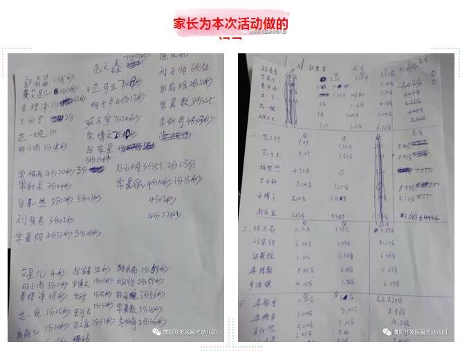 【晨光幼兒園】全國記憶小明星